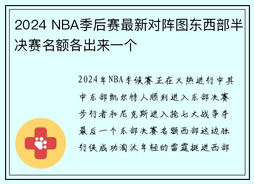 2024 NBA季后赛最新对阵图东西部半决赛名额各出来一个